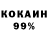 ТГК концентрат Raybak Mukushev